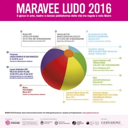 Maravee Ludo