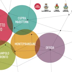 EXPO DI ARTE CONTEMPORANEA di Marche Centro d'Arte - parte la V edizione