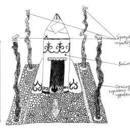 Jerūiyq: Journey Beyond the Horizon